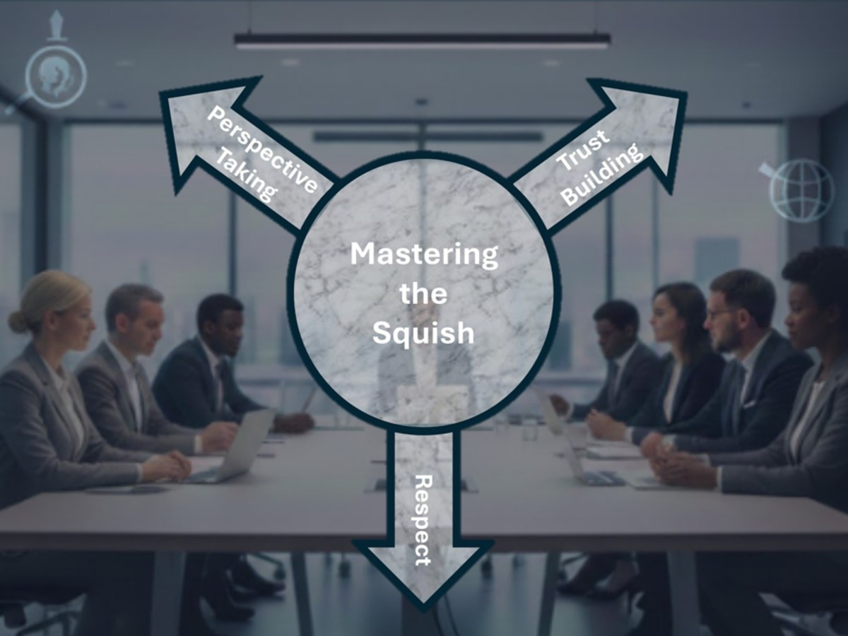 Mastering the Squish: How to Lead When You Aren’t in&nbsp;Charge